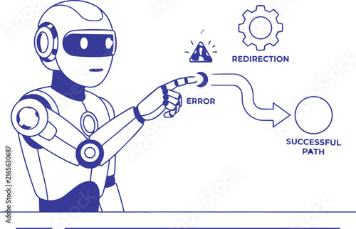 Robot pointing at error and redirection to successful path during workflow optimization