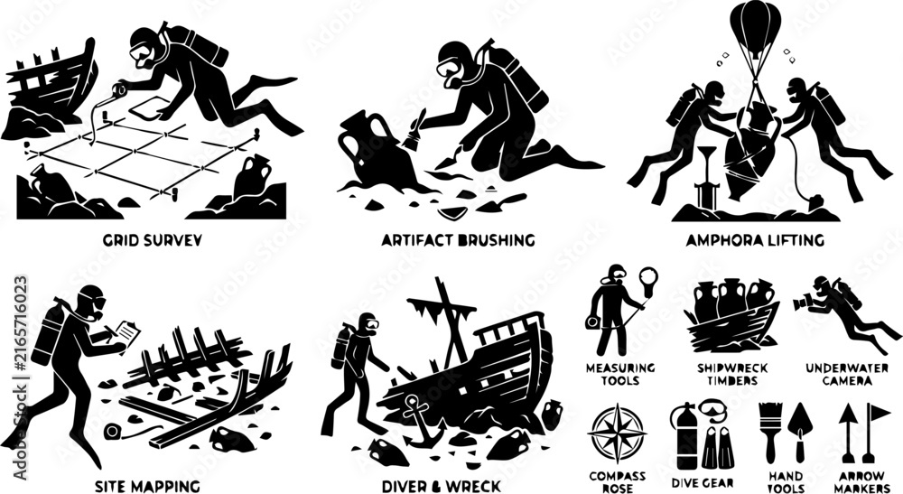 Fototapeta premium Underwater Archaeology Clipart with Diver Artifact Brushing and Shipwreck