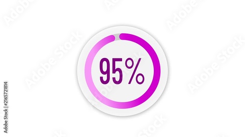 Circular Colorful Loading Indicator Collection. Dynamic progress rings with percentage counters, clean minimalist motion graphic style on white background. Progress Bar 4K. Minimalist 2D animation.