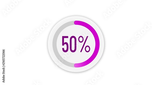 Colorful Circular Progress Indicator Collection. Dynamic loading rings with percentage counters, smooth minimalist 2D animation, isolated on white background, 4K resolution.