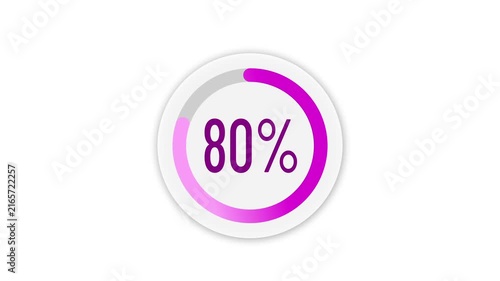 Colorful Circular Progress Indicator Collection. Dynamic loading rings with percentage counters, smooth minimalist 2D animation, isolated on white background, 4K resolution.