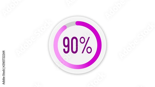 Colorful Circular Progress Indicator Collection. Dynamic loading rings with percentage counters, smooth minimalist 2D animation, isolated on white background, 4K resolution.