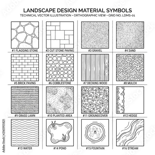 Professional landscape design material symbols and architectural patterns featuring paving textures for detailed garden planning and site layout.