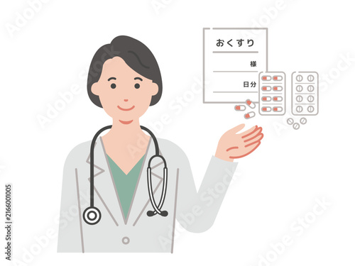 医者と薬のアイコンセット