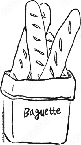 Baguettes in Basket