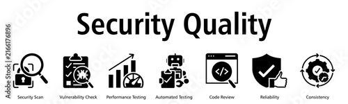 Security Quality web banner icon vector illustration with security scanning, vulnerability checks, performance testing, code review, reliability and consistency concepts