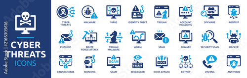Cyber Threats and Cybersecurity Icon Set: Malware, Virus, Trojan, Phishing, Spam, Scam, DDoS Attack, Hacker and Brute Force Attack. Solid vector icons collection.