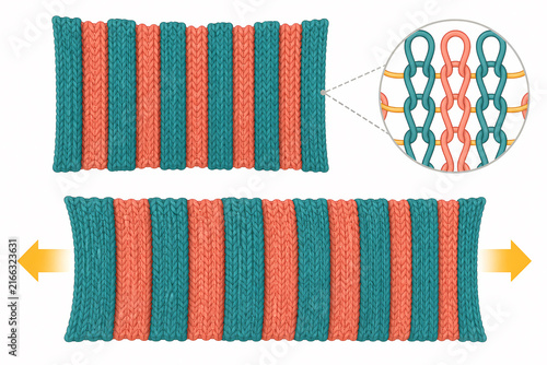 Tapety artystyczne Rib knit stretch structure illustration