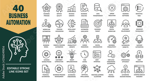 Business Automation Vector Icons Set with Technology and Brain Concept on White Background
