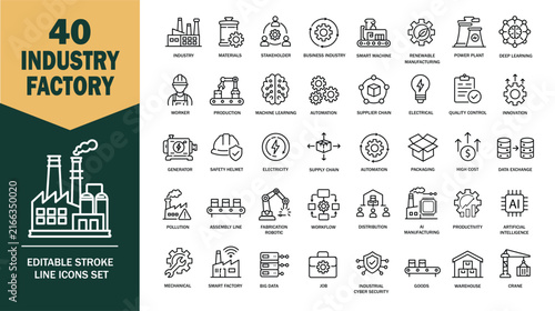 Industry factory line icons set with editable stroke for manufacturing and technology concepts