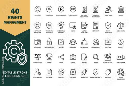 Intellectual Property Rights Management Line Icons Set for Business and Legal Concepts