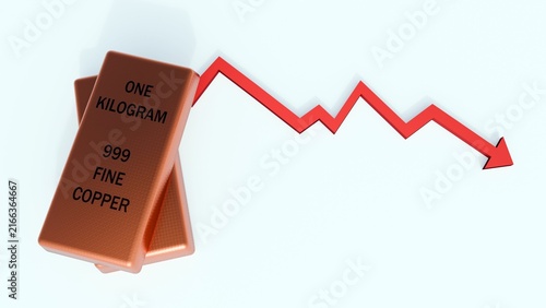 A 3d rendering of downward red arrow over stacked copper bullion bars. A metaphor for copper market declines, falling commodity prices, and industrial economic contraction.