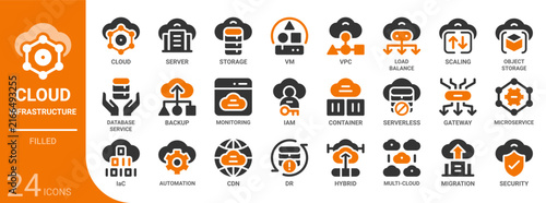 cloud infrastructure filled glyph icon collection for web, app, UI, UX, dashboard, presentation and infographic and print design