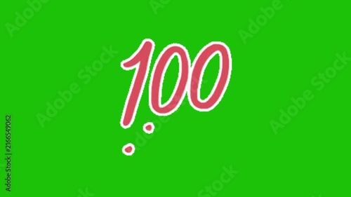 100 Score Animation On Green Screen