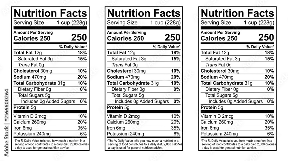 Fototapeta premium Nutrition Facts Label Close up of Three Identical Food Product Labels for Health and Dietary Information