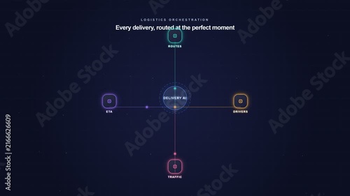 Last-Mile Delivery Orchestration Workflow Hub