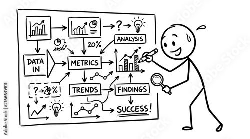 Character analyzing complex data charts on business whiteboard.