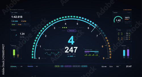 Картината върху платно Futuristic racing car digital dashboard UI interface