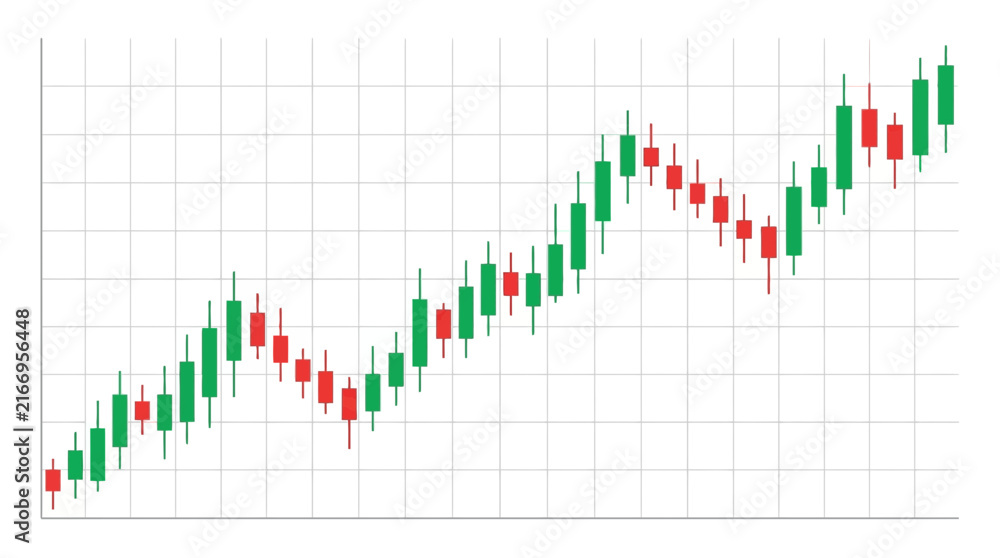 Fototapeta premium Financial Candlestick Chart Showing Upward Trend