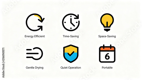 Flat icon for drying equipment, energy-saving, time-saving, space saving, soft drying, low noise and portable, suitable for portable drying machine details and overseas e-commerce promotion materials.