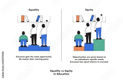 Equality versus equity concept with diverse people accessing opportunities and social justice illustration.