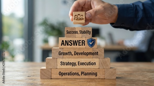 Business success steps with answer shield and growth stages