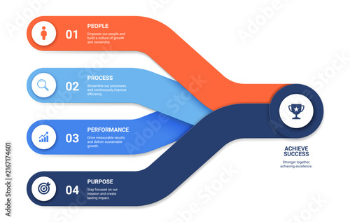 Business Infographic Diagram Template Background with 4 Steps Merging to Trophy Goal for Success Concept