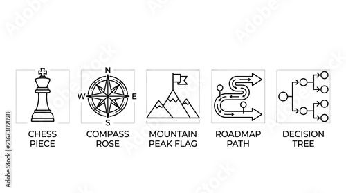 Business strategy icons set featuring chess piece, compass rose, mountain peak with flag, roadmap path, and decision tree diagram illustrating corporate planning concepts and navigation