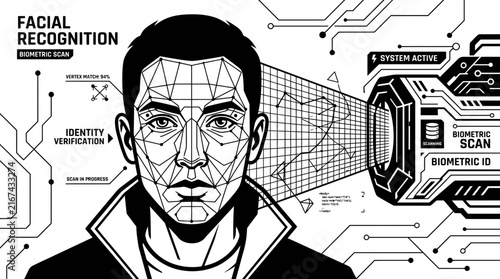 Futuristic facial recognition technology scanning a human face for biometric identity verification.