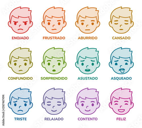 Фотография Spanish words describing different emotions with cartoon boy face