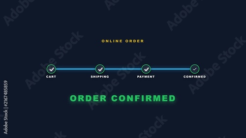 Online order process flow chart showing steps from cart to confirmed purchase.
