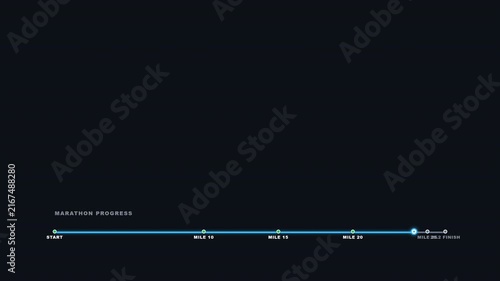 Minimalist marathon progress bar graphic showing race milestones on a dark background.
