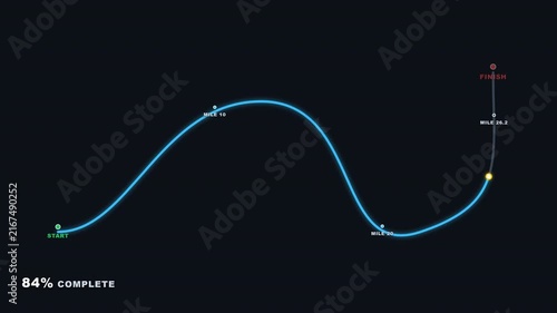 Abstract digital progress bar showing a curved line with milestones on a dark background.
