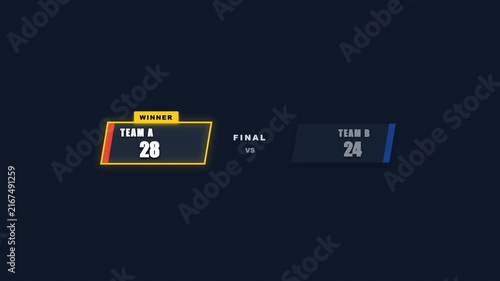 Sports broadcast scoreboard graphic showing final score between two teams.