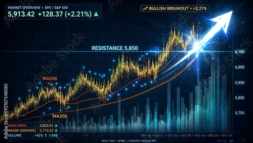 Digital financial chart showing rapid growth and market success