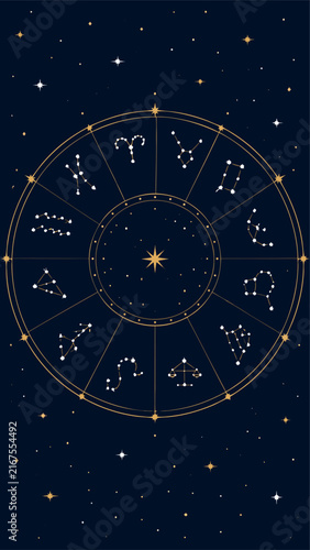 Fototapeta kuchenna Circular zodiac constellation star map with golden thin connecting lines, twelve astrological signs depicted in white star clusters on deep navy blue cosmic background, decorative celestial chart