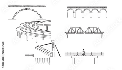 Canvas Print Bridge architectural structures sketch vector collection of viaduct overpass and drawbridge icons