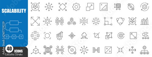 Quadro su tela Scalability and Expansion Editable Stroke Icon Set for Business Growth, Optimiza