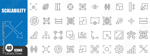 Obraz na płótnie Scalability and Expansion Editable Stroke Icon Set for Business Growth, Optimiza