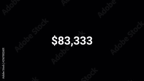 Number counter animation  on a transparent background  with alpha channel , Counting Numbers from $0 to $99,999 on a black background, Counting number video  
