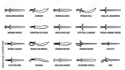 Bild auf Leinwand Collection of Historic Swords and Daggers, Isolated
