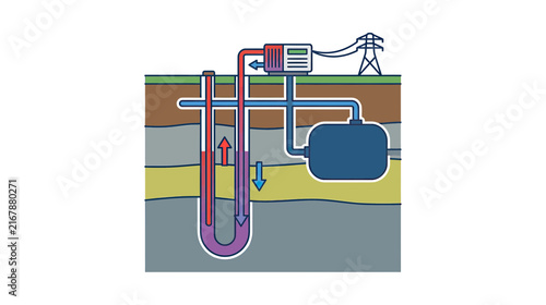 Geothermal Energy System Diagram