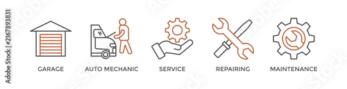 Car servicing banner web icon vector illustration concept with icon of garage, auto mechanic, service, repairing and maintenace