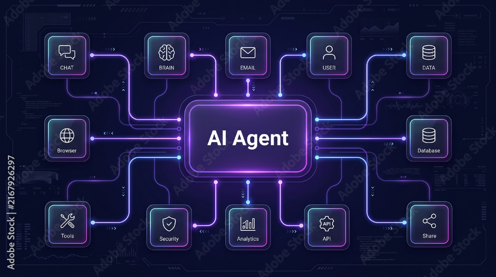 Naklejka premium AI Agent Technology Concept with Connected Chat, Email, Data, API, Security, Tools and Analytics for Intelligent Business Automation.
