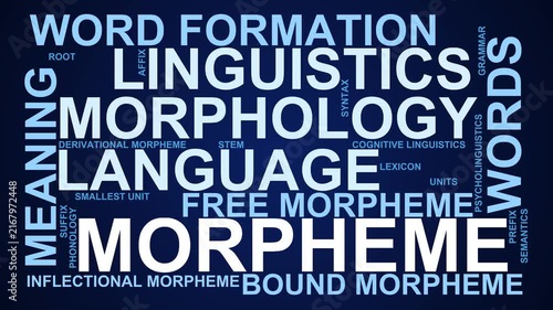 Morpheme Word Cloud