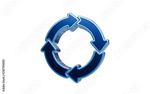 Принти на полотні Circular Refresh Icon: A sleek, 3D rendered icon symbolizing refresh, recycling, or continuous process with four arrows forming a circle