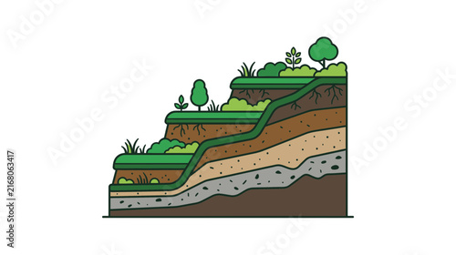 Terraced Soil Layers with Plants and Trees Isolated