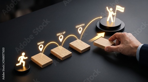 Business transformation pathway concept with connected blocks representing strategic growth, innovation and organizational progress