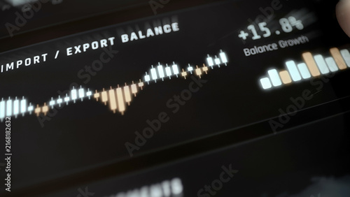 Quadro su tela Import export balance chart reporting 15.8 percent growth