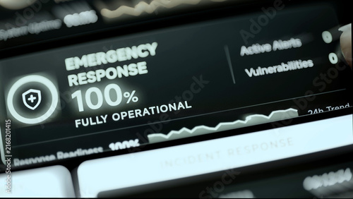 Obraz na plátně Emergency response dashboard showing full operational readiness